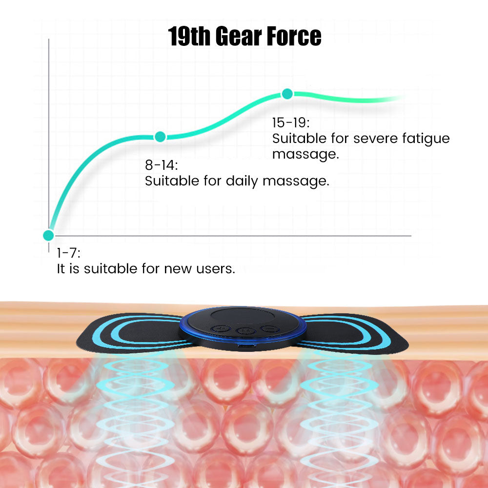 Rechargeable Neck, Back & Body Pain Relief Massager