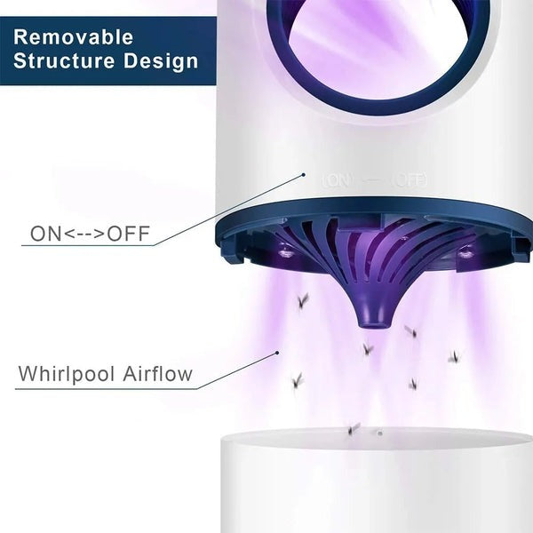 Uv Mosquito Killer Lamp