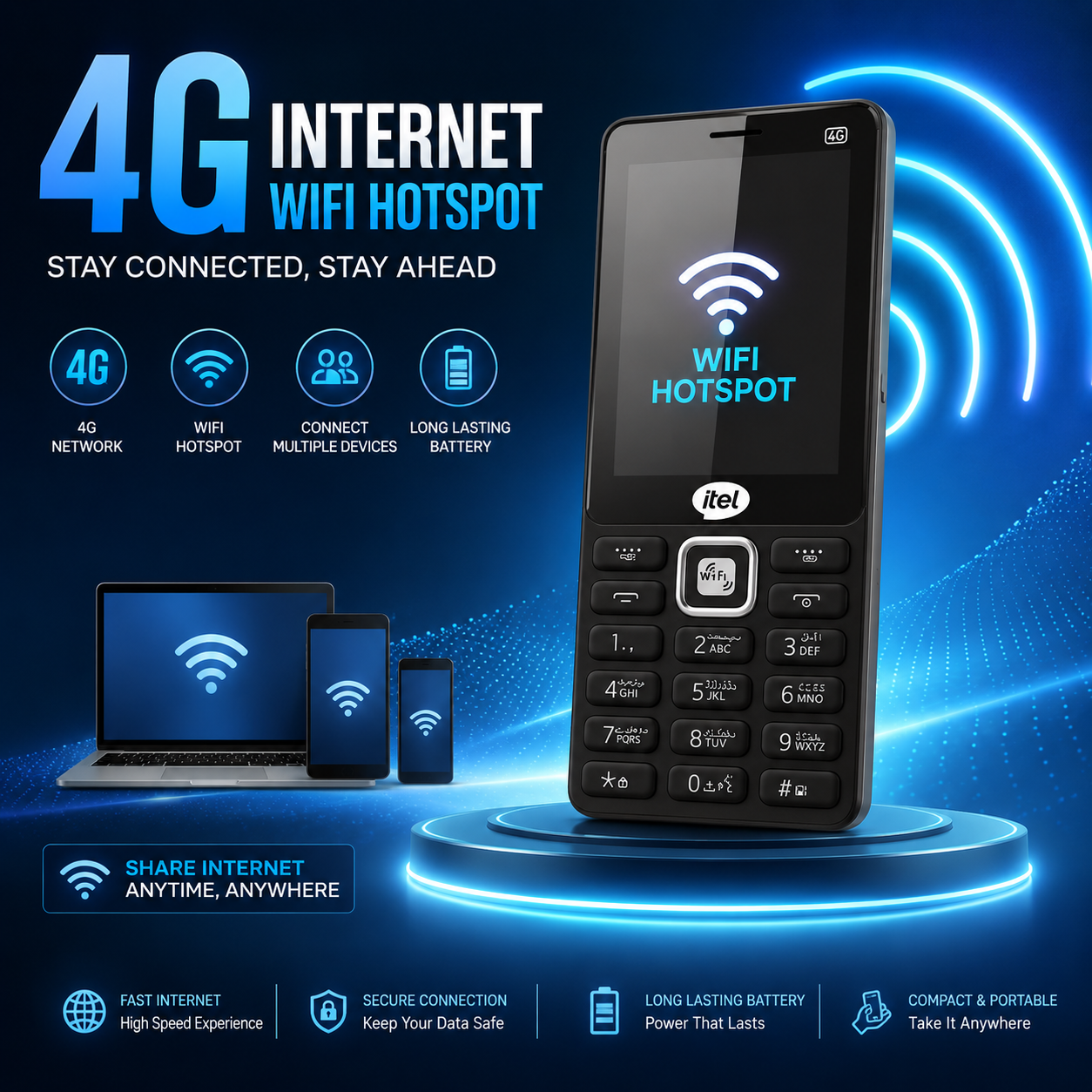itel Neo R60+ – 4G Keypad Mobile (RS-5300)