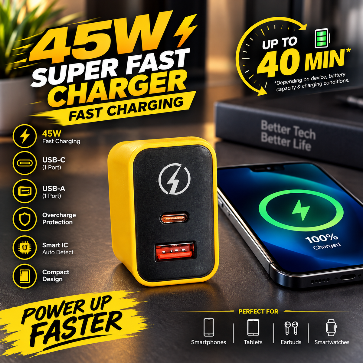 45W Super Fast Charger – Dual USB-A & USB-C Fast Charging Adapter |Rs-1495