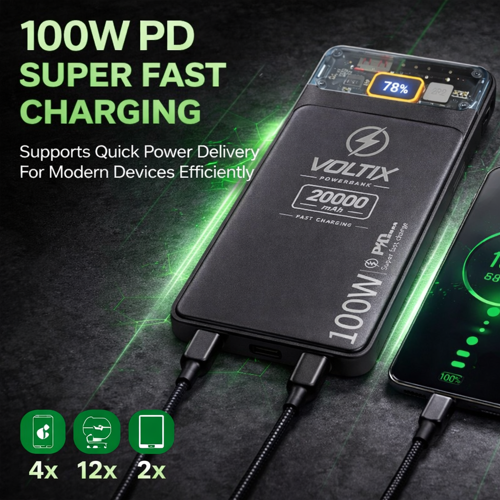 Voltix 20000Mah Power bank With 4in1 Cable-2300