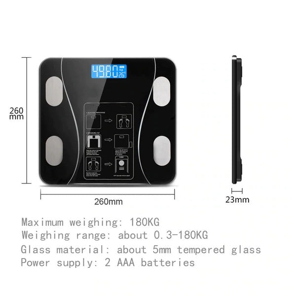 Smart Scale for Body Weight