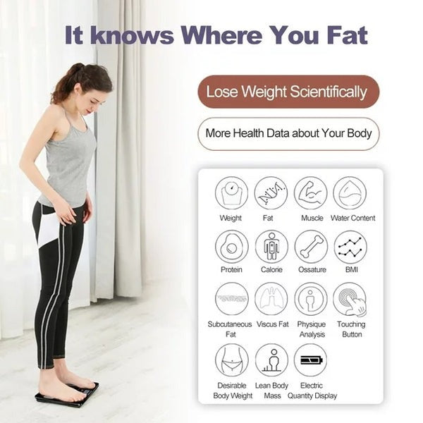 Smart Scale for Body Weight