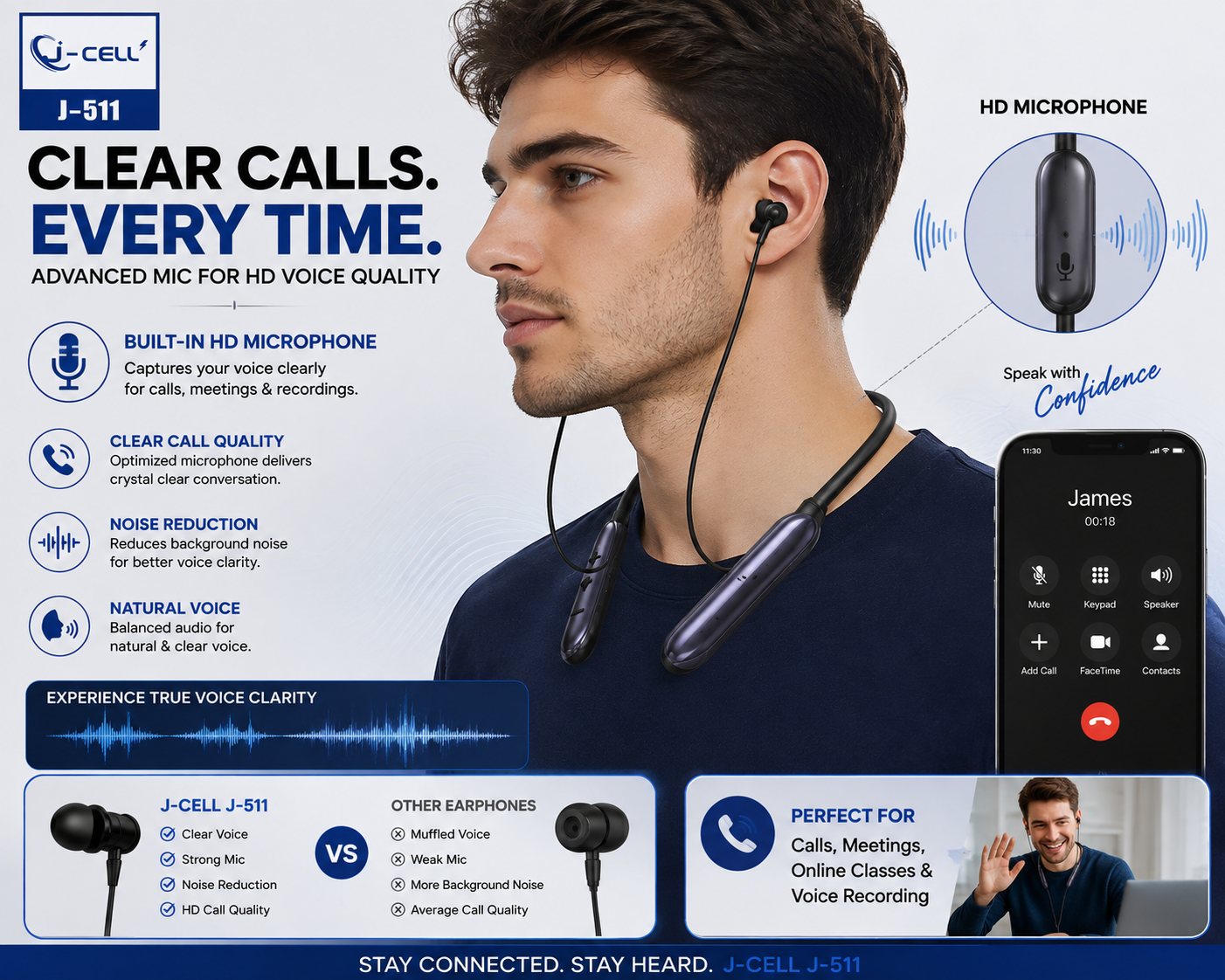 J-Cell-511 Neckband Wireless Earphones - Magnetic, Bluetooth , Waterproof